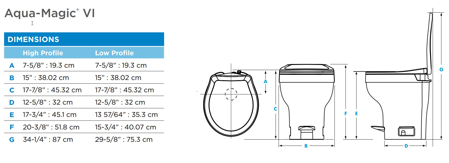 Thetford 31836 - Toilettes AQUA-MAGIC VI, Parchemin Haut Profil